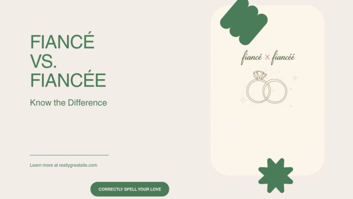 Fiancé vs fiancée vs fiance's spelling and apostrophe guide graphic