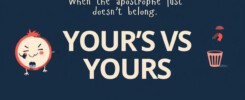 Your's vs yours — why the apostrophe is wrong (grammar graphic)